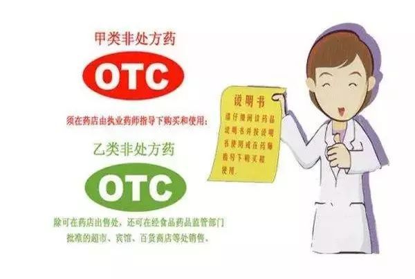 处方药与非处方药您能分清吗?药品说明书您会看吗?自行买药服药,您可得擦亮眼睛!